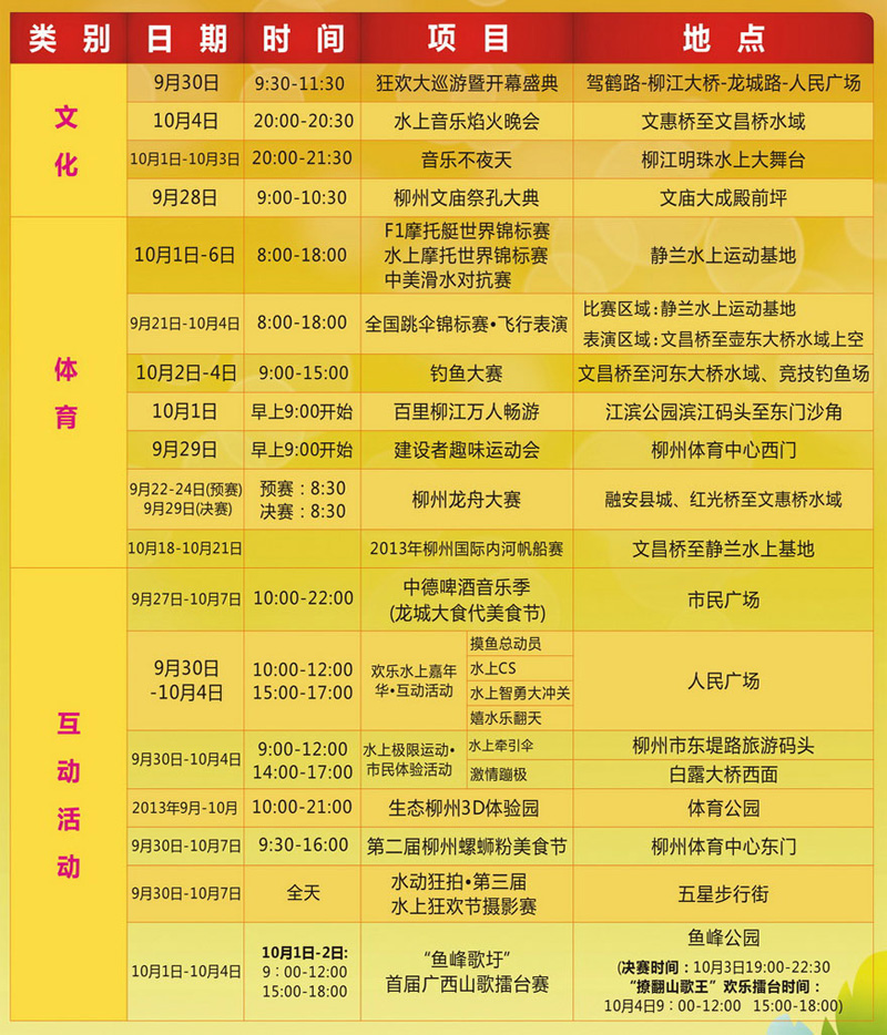 2013ˮϿ񻶽ڽĿ