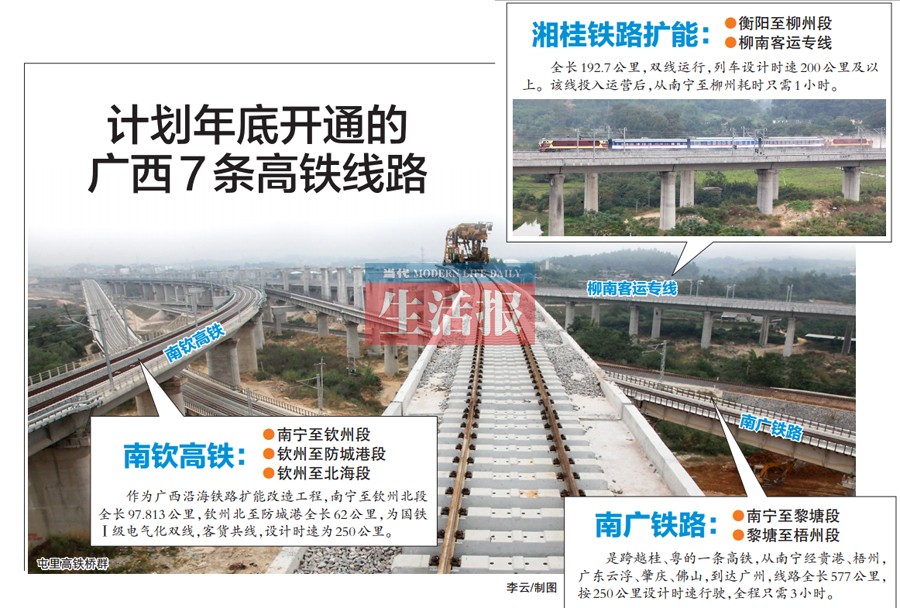 广西高铁