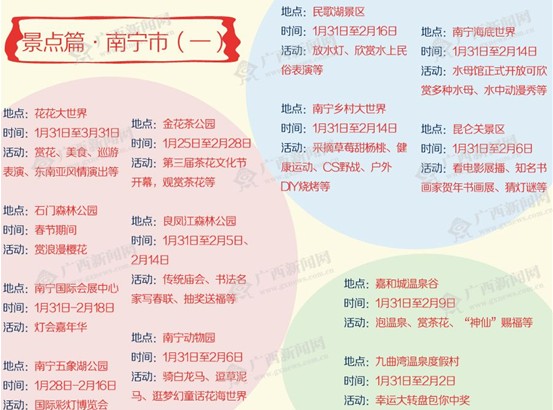 2014马年春节南宁市精彩活动