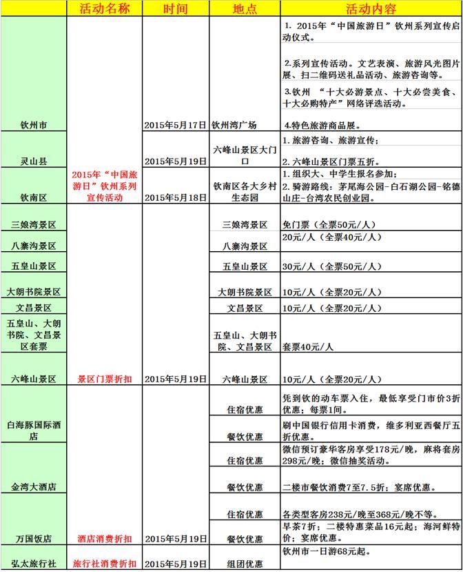 钦州优惠活动